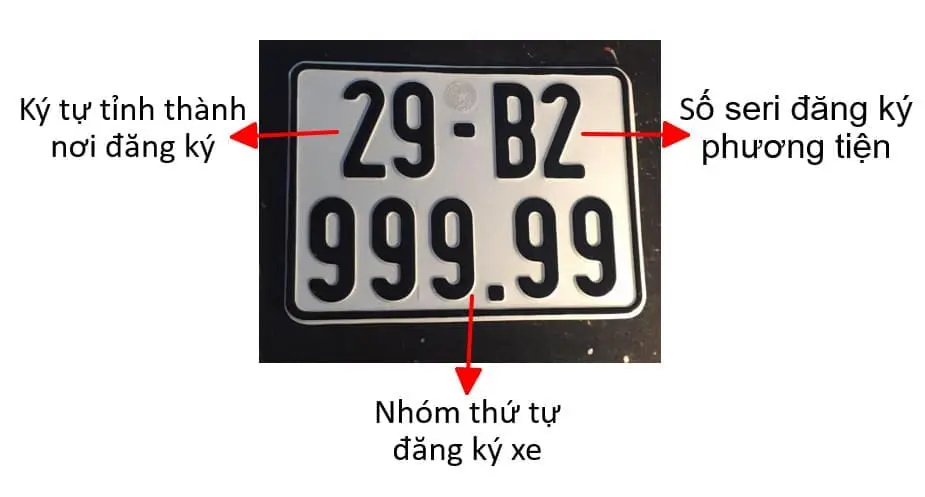 Các ký tự biển số xe được chia thành các nhóm riêng