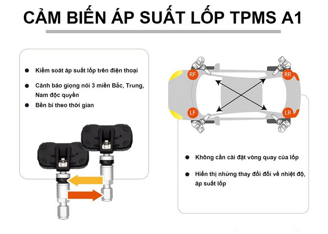 nguyen-ly-hoat-dong-tpms